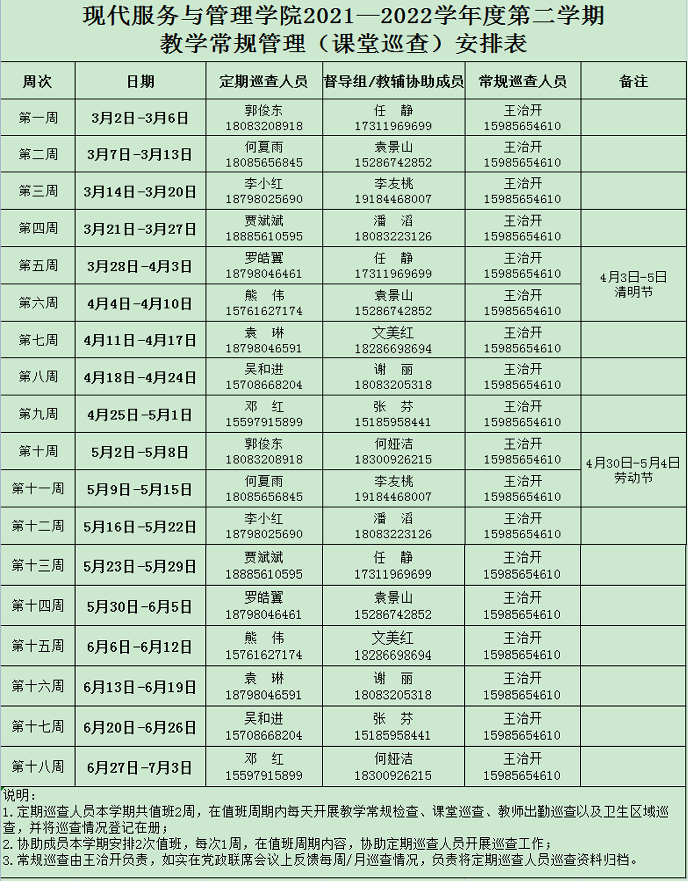 聚心聚力抓党政引领，协同育人创学院新风 (图2)