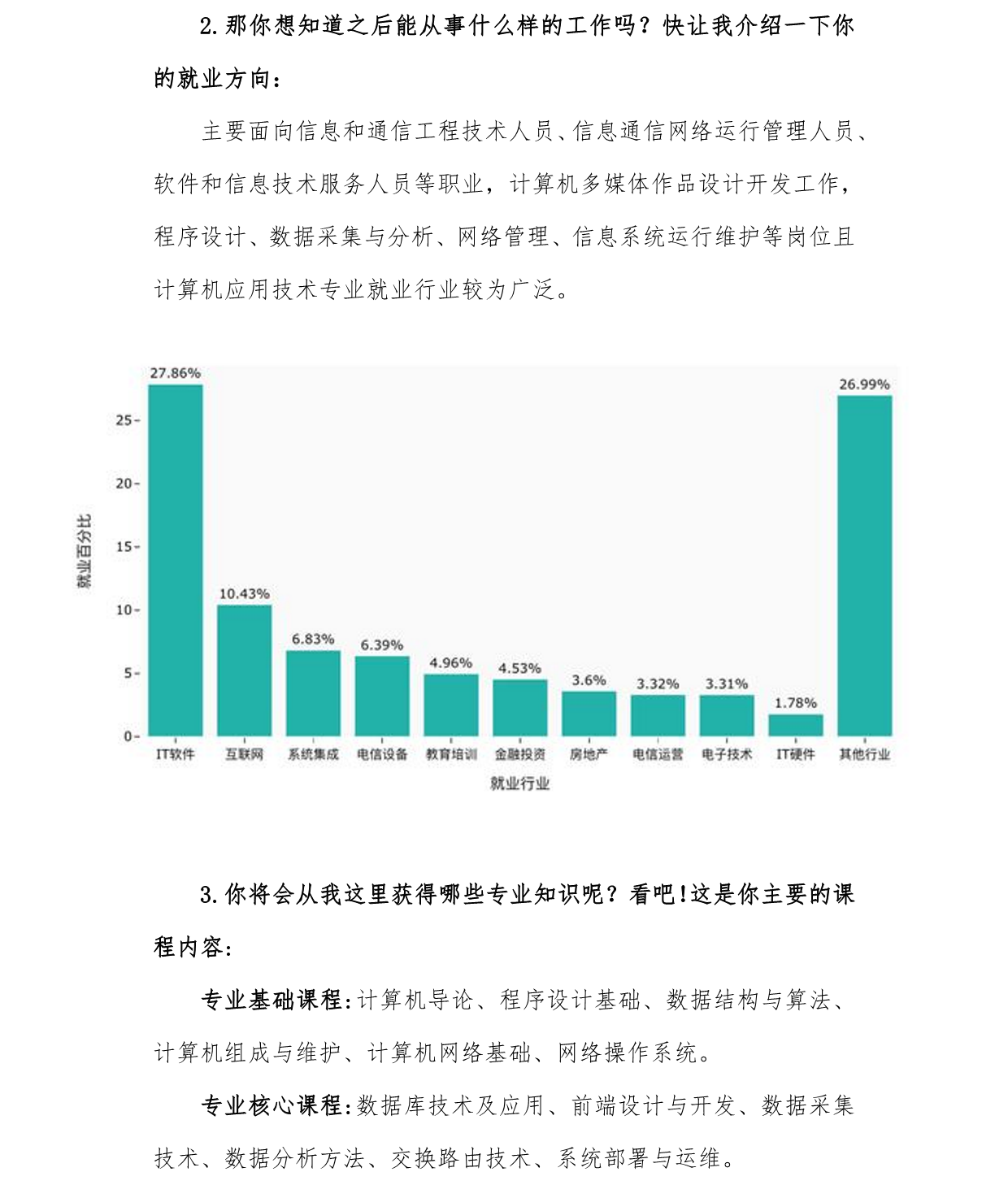 编译你的梦想 让生活更精彩—计算机应用技术专业(图2)