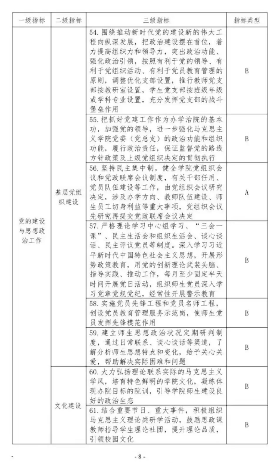 普通高等学校马克思主义学院建设标准（2023 年版）(图10)